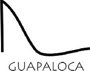 GUAPALOCA