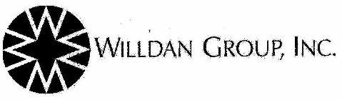 WWWW WILLDAN GROUP, INC.