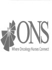ONS WHERE ONCOLOGY NURSES CONNECT