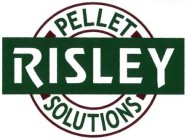 RISLEY PELLET SOLUTIONS
