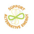 SUPPORT ALTERNATIVE ENERGY