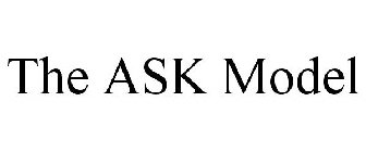 THE ASK MODEL