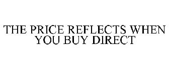 THE PRICE REFLECTS WHEN YOU BUY DIRECT