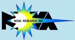 NOVA NOVA RESEARCH, INC.