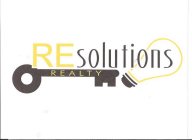 RESOLUTIONS REALTY