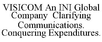 VISICOM AN INI GLOBAL COMPANY CLARIFYING COMMUNICATIONS. CONQUERING EXPENDITURES.
