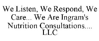 WE LISTEN, WE RESPOND, WE CARE... WE ARE INGRAM'S NUTRITION CONSULTATIONS.... LLC