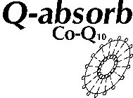 Q-ABSORB CO-Q10