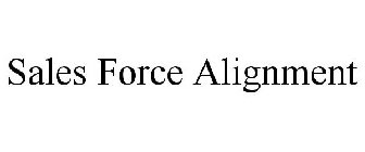 SALES FORCE ALIGNMENT