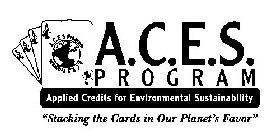 A.C.E.S. PROGRAM A.C.E.S PROGRAM A.C.E.S. PROGRAM APPLIED CREDITS FOR ENVIRONMENTAL SUSTAINABILITY 
