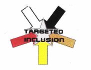 TARGETED INCLUSION