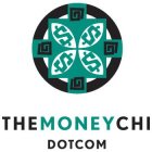 THE MONEY CHI DOTCOM