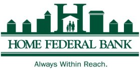 HOME FEDERAL BANK ALWAYS WITHIN REACH.