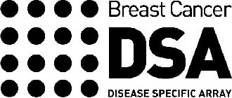 BREAST CANCER DSA DISEASE SPECIFIC ARRAY