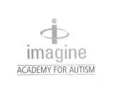 I IMAGINE ACADEMY FOR AUTISM