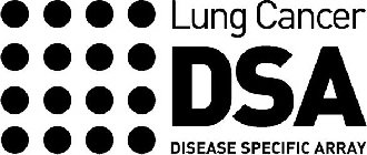 LUNG CANCER DSA DISEASE SPECIFIC ARRAY