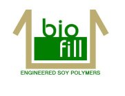 BIO FILL ENGINEERED SOY POLYMERS