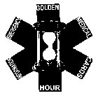 GOLDEN HOUR MEDICAL EMERGENCY INFORMATION CARDS