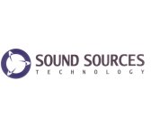 SOUND SOURCES TECHNOLOGY