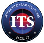 ITS INTEGRATED TEAM SOLUTIONS FACILITY