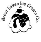 GREAT LAKES ICE CREAM CO.