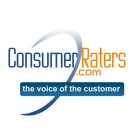 CONSUMERRATERS.COM THE VOICE OF THE CUSTOMER