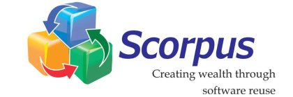 SCORPUS CREATING WEALTH THROUGH SOFTWARE REUSE