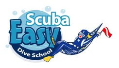 SCUBA EASY DIVE SCHOOL