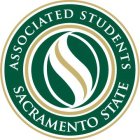 ASSOCIATED STUDENTS SACRAMENTO STATE