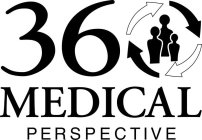 360 MEDICAL PERSPECTIVE