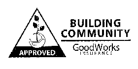 APPROVED BUILDING COMMUNITY GOODWORKS INSURANCE