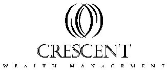 CRESCENT WEALTH MANAGEMENT