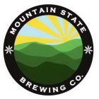 MOUNTAIN STATE BREWING CO.