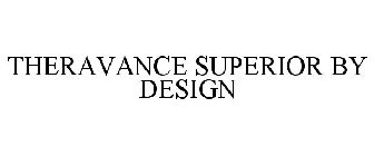 THERAVANCE SUPERIOR BY DESIGN