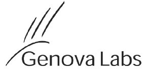 GENOVA LABS