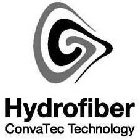 HYDROFIBER CONVATEC TECHNOLOGY