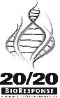 20/20 BIORESPONSE A DIVISION OF 20/20 GENESYSTEMS, INC.