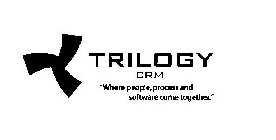 T TRILOGY CRM 