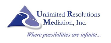 UNLIMITED RESOLUTIONS MEDIATION, INC. WHERE POSSIBILITIES ARE INFINITE...