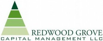 REDWOOD GROVE CAPITAL MANAGEMENT LLC