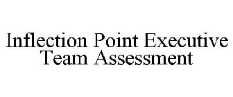 INFLECTION POINT EXECUTIVE TEAM ASSESSMENT