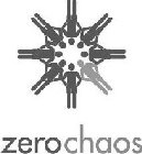 ZEROCHAOS