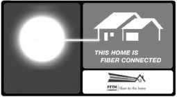 THIS HOME IS FIBER CONNECTED FTTH COUNCIL | FIBER TO THE HOME