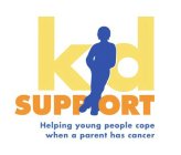 KID SUPPORT HELPING YOUNG PEOPLE COPE WHEN A PARENT HAS CANCER