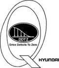 DDTZ DRIVE DEFECTS TO ZERO Q HYUNDAI