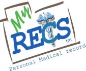 MY RECS PERSONAL MEDICAL RECORD