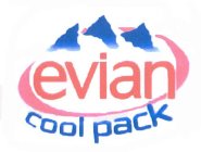 EVIAN COOL-PACK