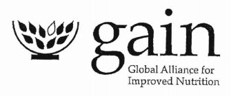 GAIN GLOBAL ALLIANCE FOR IMPROVED NUTRITION