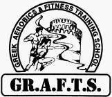 GR.A.F.T.S. GREEK AEROBICS & FITNESS TRAINING SCHOOL