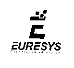 EURESYS EXCELLENCE IN VISION
